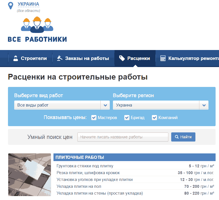 расценки